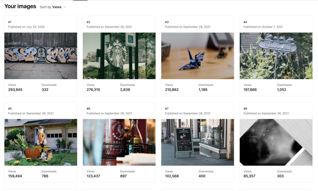 unsplash dashboard